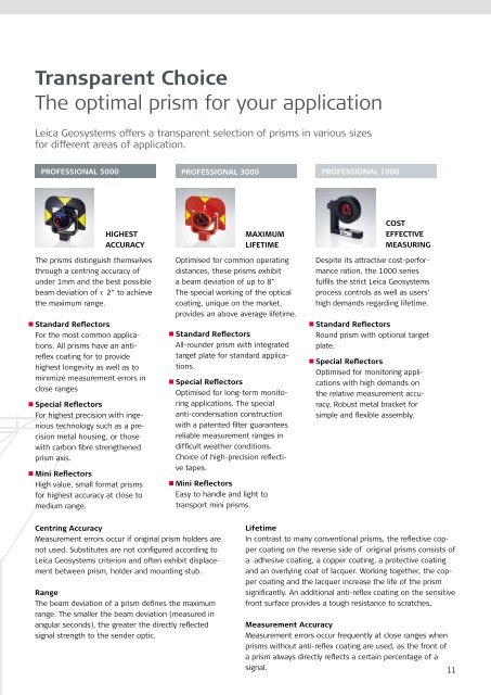 leica geosystems original Accessories Material matters