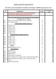 BPU Signalisation H.pdf - Aramon