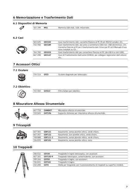 Leica Flexline Lista degli Equipaggiamenti