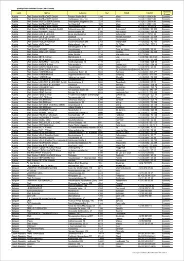 günstige Shell-Stationen Europa Lkw-Economy - SVG-Nordrhein