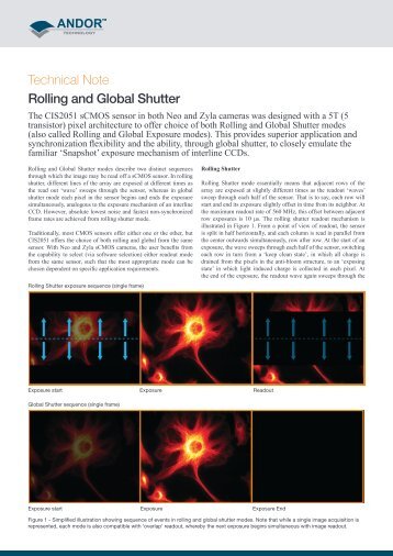 Technical Note Rolling and Global Shutter