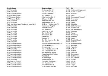 AVIA-Tankstellenliste mit TotalCard-Akzeptanz ... - SVG-Nordrhein