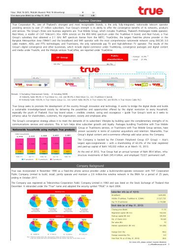 True Factsheet - 1Q13.pub - True Corporation Public Company ...