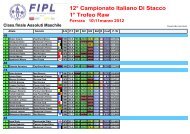 file unico .pdf - Powerlifting Italia