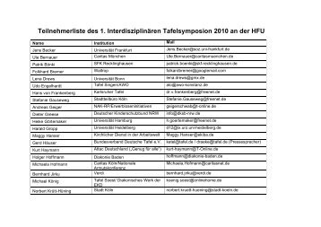 Teilnehmerliste des 1. Interdisziplinären ... - Tafelforum