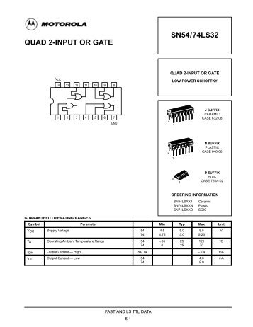 QUAD 2-INPUT OR GATE SN54/74LS32