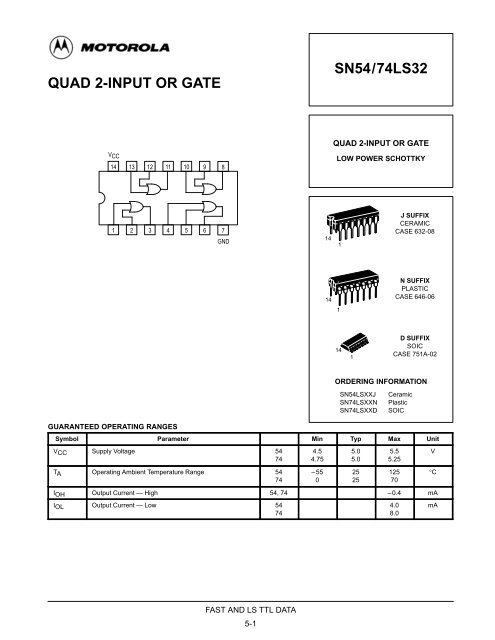 QUAD 2-INPUT OR GATE SN54/74LS32