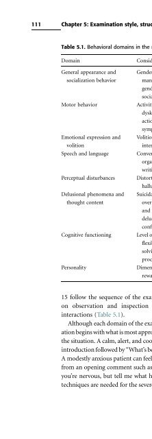 Descriptive Psychopathology: The Signs and Symptoms of ...