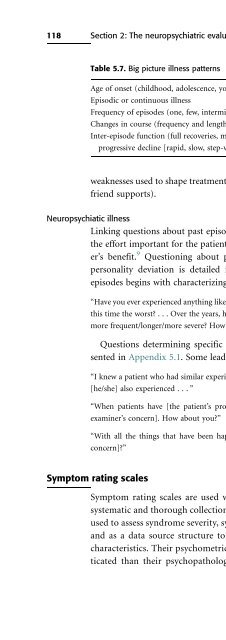 Descriptive Psychopathology: The Signs and Symptoms of ...