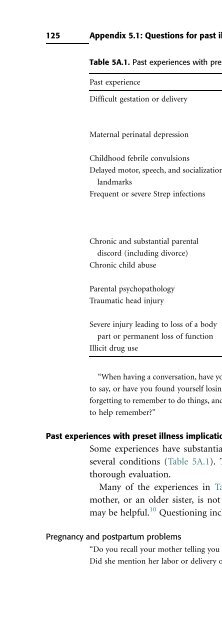 Descriptive Psychopathology: The Signs and Symptoms of ...