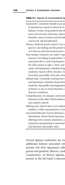 Descriptive Psychopathology: The Signs and Symptoms of ...