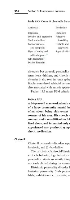 Descriptive Psychopathology: The Signs and Symptoms of ...