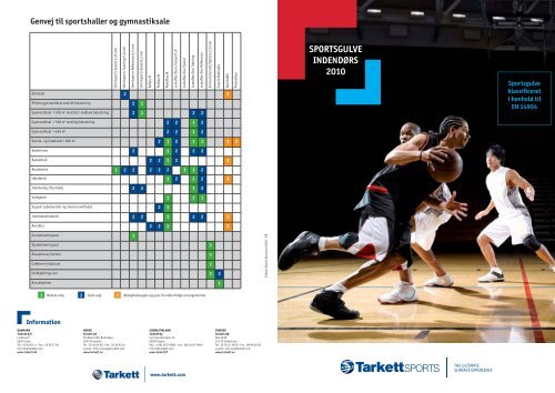 kombielastiske-sportsgulve-tarkett
