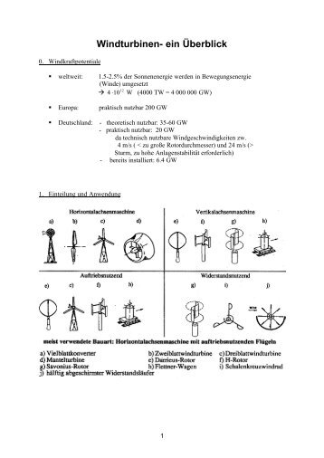 Windturbinen- ein Ãœberblick