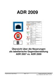 ADR 2009
