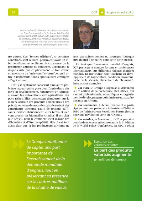 Rapport annuel 2010.pdf - ocp