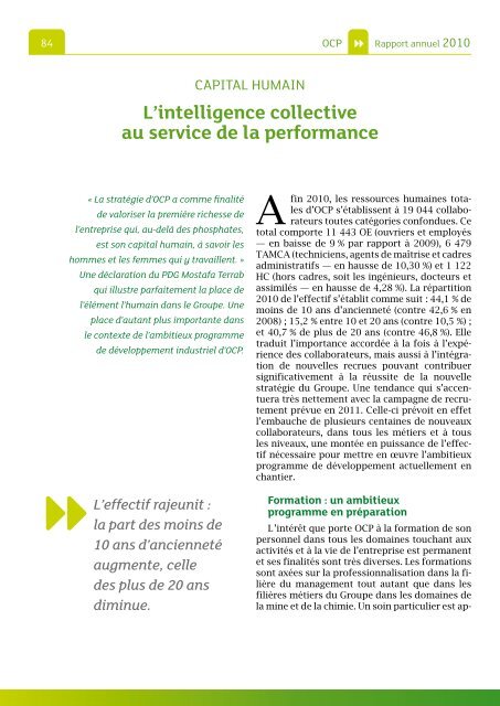 Rapport annuel 2010.pdf - ocp