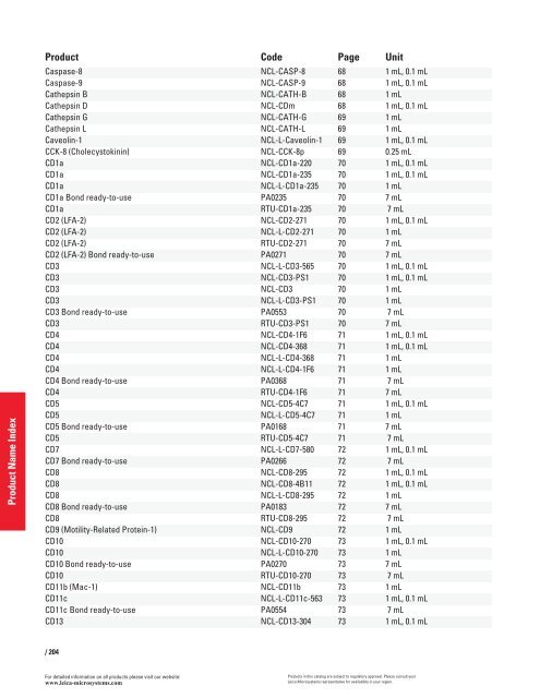 Labelling Review row-Online