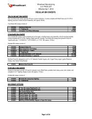 Wheatheart Whole Goods 2012-2.xlsx - Norwood Sales