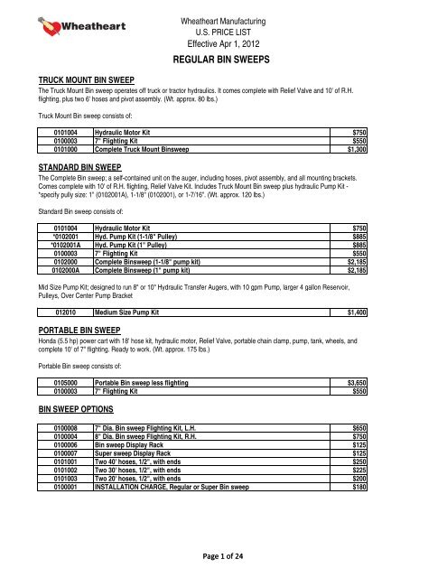 Wheatheart Whole Goods 2012-2.xlsx - Norwood Sales