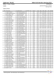 Crystal Reports - HML_Gender_Presse_GER.rpt