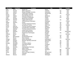 Coating Conference Registrant List - Post Conference - tappi