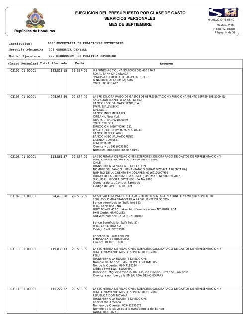 servicios personales ejecucion del presupuesto por ... - Sre.gob.hn