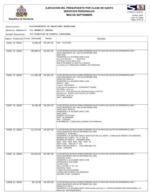 servicios personales ejecucion del presupuesto por ... - Sre.gob.hn