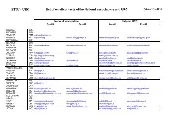 list Of Email addresses NSA And URC â ETTU