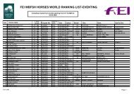 Eventing Ranking Wbfsh