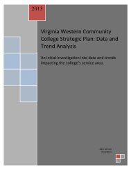 Data and Trend Analysis - Virginia Western Community College