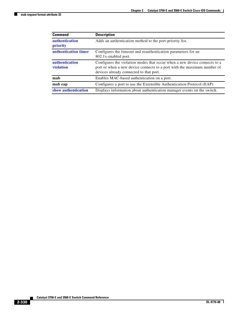 Catalyst 3750-E and 3560-E Switch Cisco IOS ... - DNIP . NET