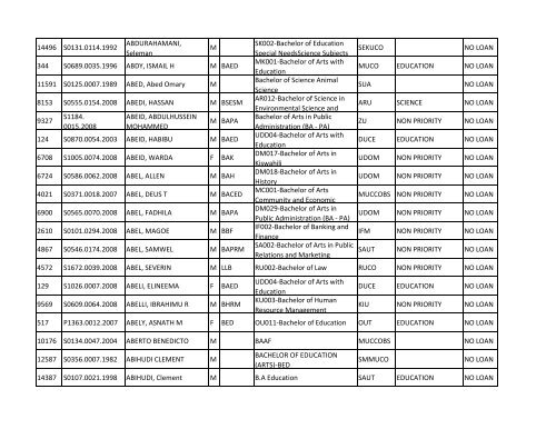 Group b_A-K.pdf - TCU