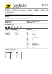 Product Data Sheet OK 46.00 - Eurocardis