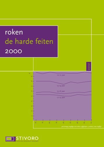 Roken, de harde feiten 2000 - Stivoro