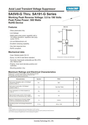 Axial Lead Transient Voltage Suppressor - Comchip Technology