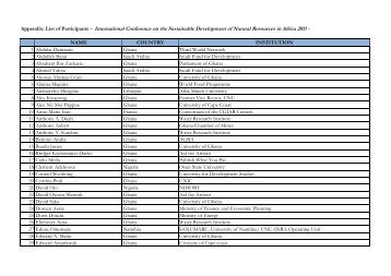 Appendix: List of Participants - United Nations University