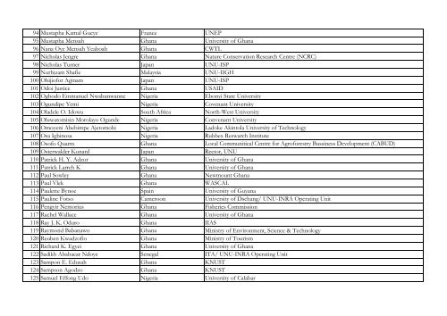 Appendix: List of Participants - United Nations University