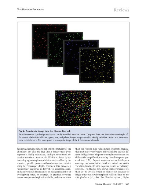 Next-Generation Sequencing: From Basic Research to Diagnostics ...