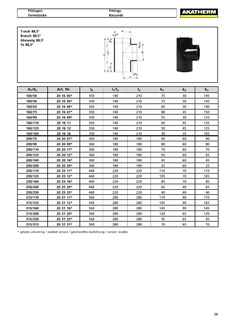 Akatherm-Plus dubbelwandig leidingsysteem - Glynwed A/S