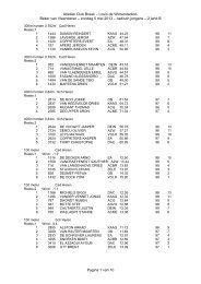 Uitslag - Cadetten-info