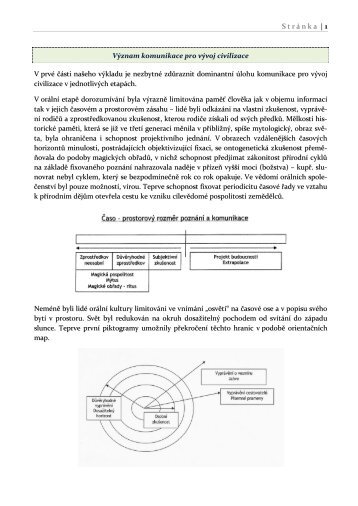 S t r á n k a  | 1 Význam komunikace pro vývoj civilizace V prvé části ...