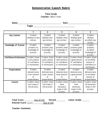 demostrative essay View full essay write a 700- to 1,050-word paper describing demonstrative communication demonstrative communication includes nonverbal and unwritten communication and involves such things as facial expressions, tone of voice, body language, and so forth. demostrative essay View full essay write a 700- to 1,050-word paper describing demonstrative communication demonstrative communication includes nonverbal and unwritten communication and involves such things as facial expressions, tone of voice, body language, and so forth.