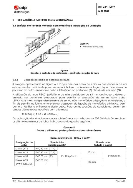 LIGAÃÃO DE CLIENTES DE BAIXA TENSÃO - EDP DistribuiÃ§Ã£o