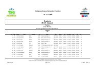 Hamburger Meisterschaft - Vierlanden-Triathlon