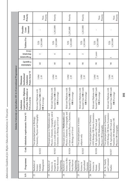 Tanzania Commission for Universities Admissions Guidebook ... - TCU