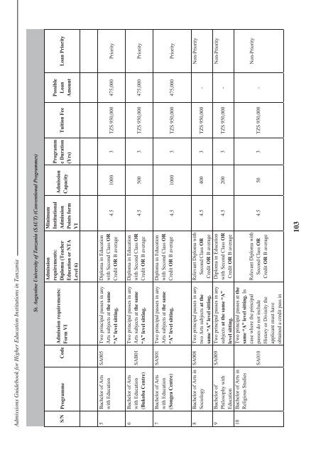 Tanzania Commission for Universities Admissions Guidebook ... - TCU