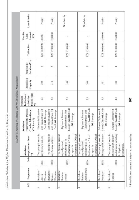 Tanzania Commission for Universities Admissions Guidebook ... - TCU