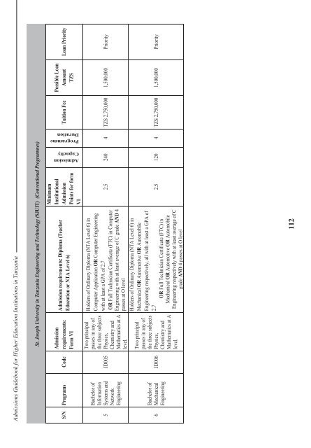 Tanzania Commission for Universities Admissions Guidebook ... - TCU