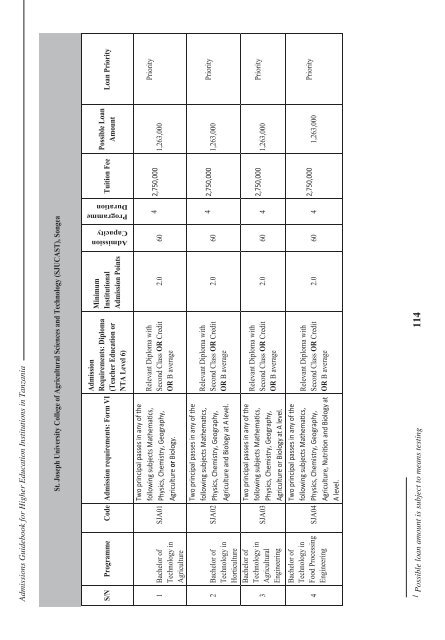 Tanzania Commission for Universities Admissions Guidebook ... - TCU